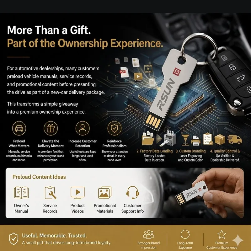 custom-usb-key custom-usb-key