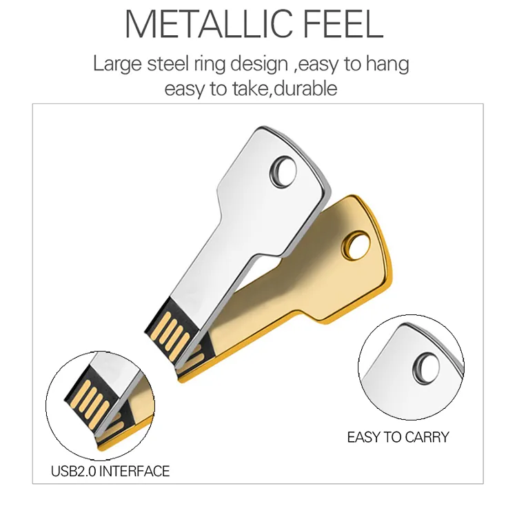 custom-usb-key custom-usb-key