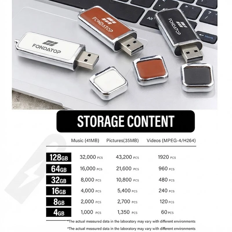 personalized-usb-drives-bulk personalized-usb-drives-bulk