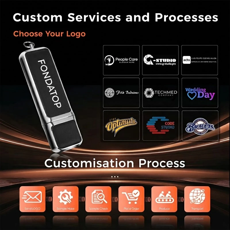 custom-usb-sticks custom-usb-sticks